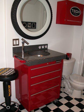 Man Cave Bathroom Ideas