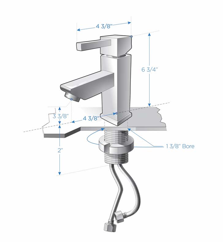 Bathroom Faucet Buying Guide Unique Vanities